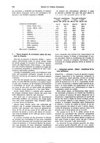 giornale/VEA0009251/1926/unico/00000182
