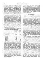 giornale/VEA0009251/1926/unico/00000268