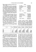 giornale/VEA0009251/1926/unico/00000269