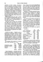 giornale/VEA0009251/1926/unico/00000270