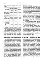 giornale/VEA0009251/1926/unico/00000278