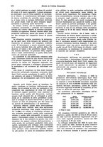 giornale/VEA0009251/1926/unico/00000280