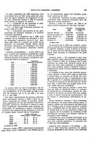 giornale/VEA0009251/1926/unico/00000283