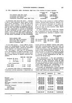 giornale/VEA0009251/1926/unico/00000285