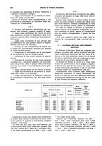 giornale/VEA0009251/1926/unico/00000298