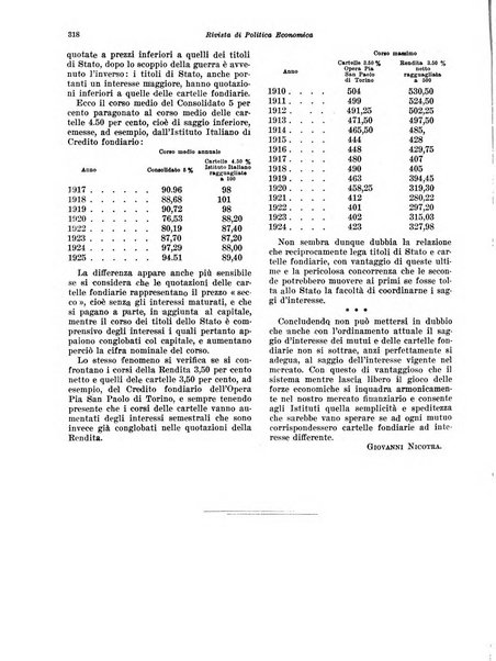 Rivista di politica economica