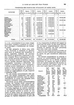 giornale/VEA0009251/1926/unico/00000335