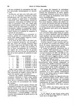 giornale/VEA0009251/1926/unico/00000364