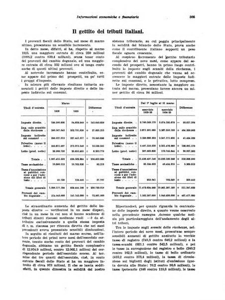 Rivista di politica economica