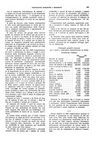 giornale/VEA0009251/1926/unico/00000381