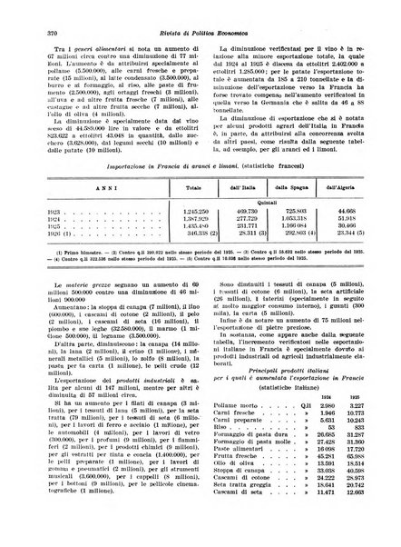 Rivista di politica economica