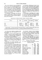 giornale/VEA0009251/1926/unico/00000382