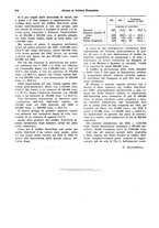 giornale/VEA0009251/1926/unico/00000396