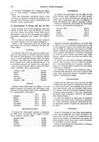 giornale/VEA0009251/1926/unico/00000400