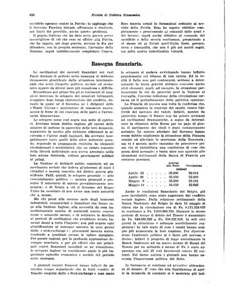 Rivista di politica economica