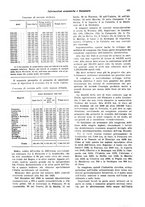 giornale/VEA0009251/1926/unico/00000479