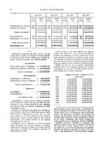 giornale/VEA0009251/1927/unico/00000056