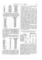 giornale/VEA0009251/1927/unico/00000073