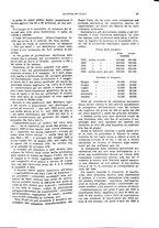 giornale/VEA0009251/1927/unico/00000093