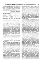 giornale/VEA0009251/1927/unico/00000125
