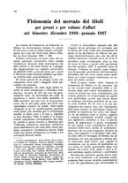 giornale/VEA0009251/1927/unico/00000138