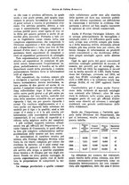 giornale/VEA0009251/1927/unico/00000152