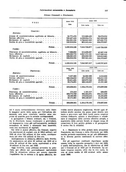 Rivista di politica economica