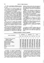 giornale/VEA0009251/1927/unico/00000174