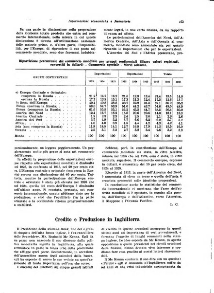 Rivista di politica economica