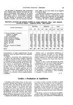 giornale/VEA0009251/1927/unico/00000175