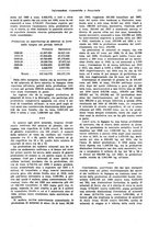 giornale/VEA0009251/1927/unico/00000181