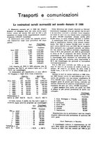 giornale/VEA0009251/1927/unico/00000185