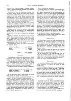 giornale/VEA0009251/1927/unico/00000186