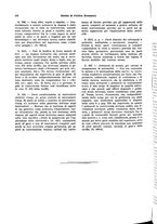 giornale/VEA0009251/1927/unico/00000202