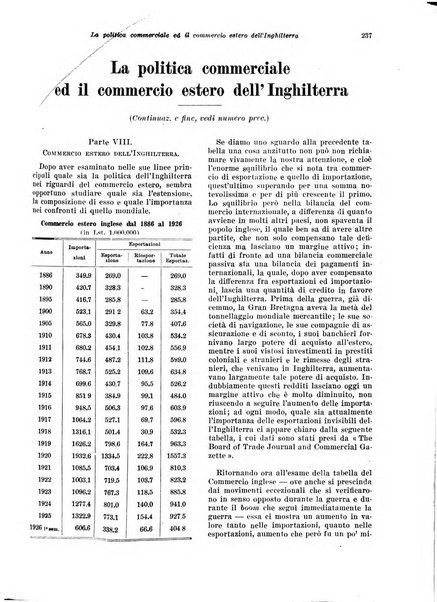 Rivista di politica economica