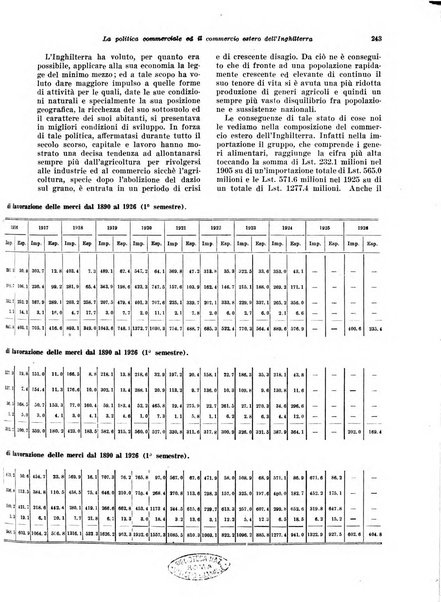 Rivista di politica economica