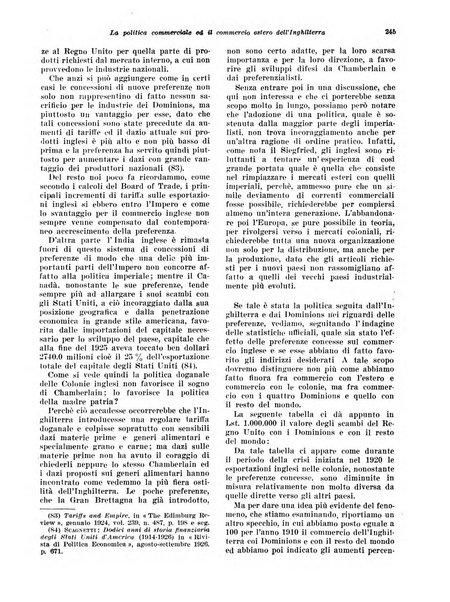 Rivista di politica economica