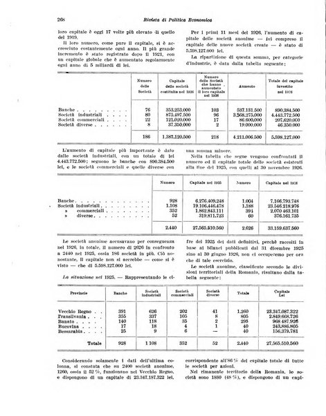 Rivista di politica economica