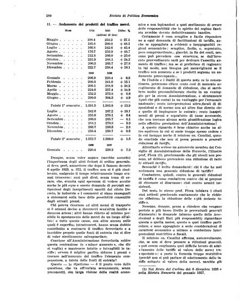 Rivista di politica economica