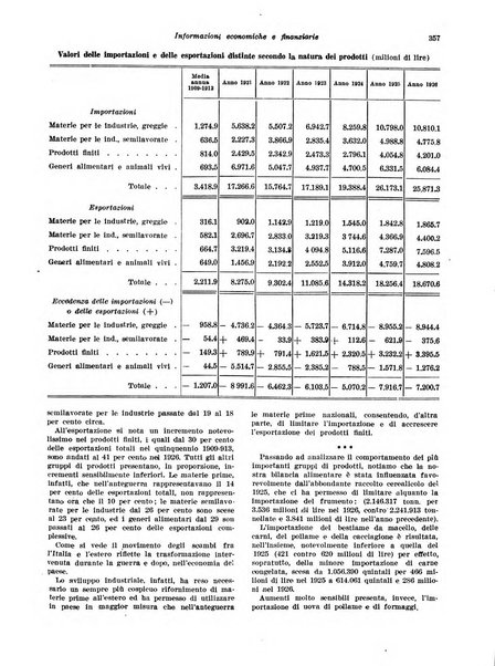 Rivista di politica economica