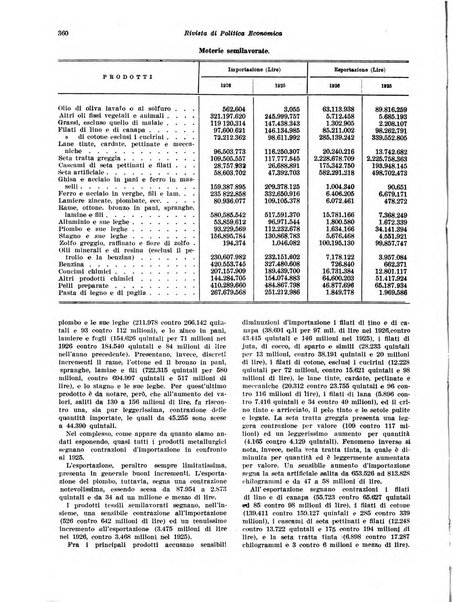 Rivista di politica economica