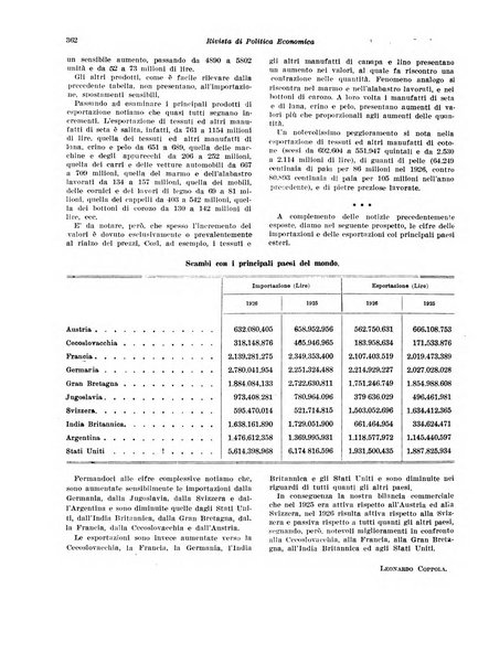 Rivista di politica economica