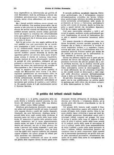 Rivista di politica economica