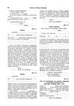 giornale/VEA0009251/1927/unico/00000404