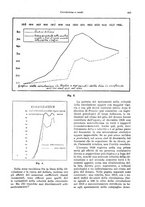 giornale/VEA0009251/1927/unico/00000435