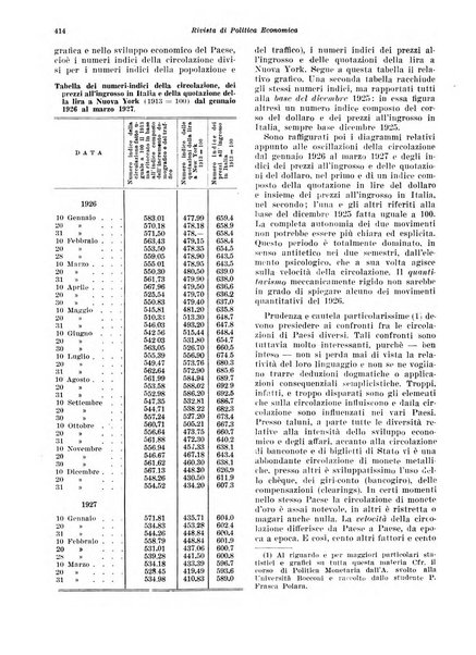 Rivista di politica economica