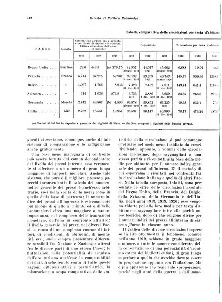 Rivista di politica economica