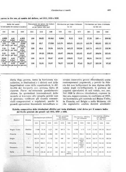 Rivista di politica economica