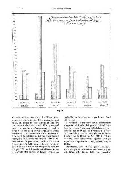 Rivista di politica economica