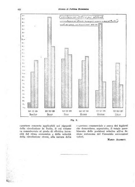 Rivista di politica economica